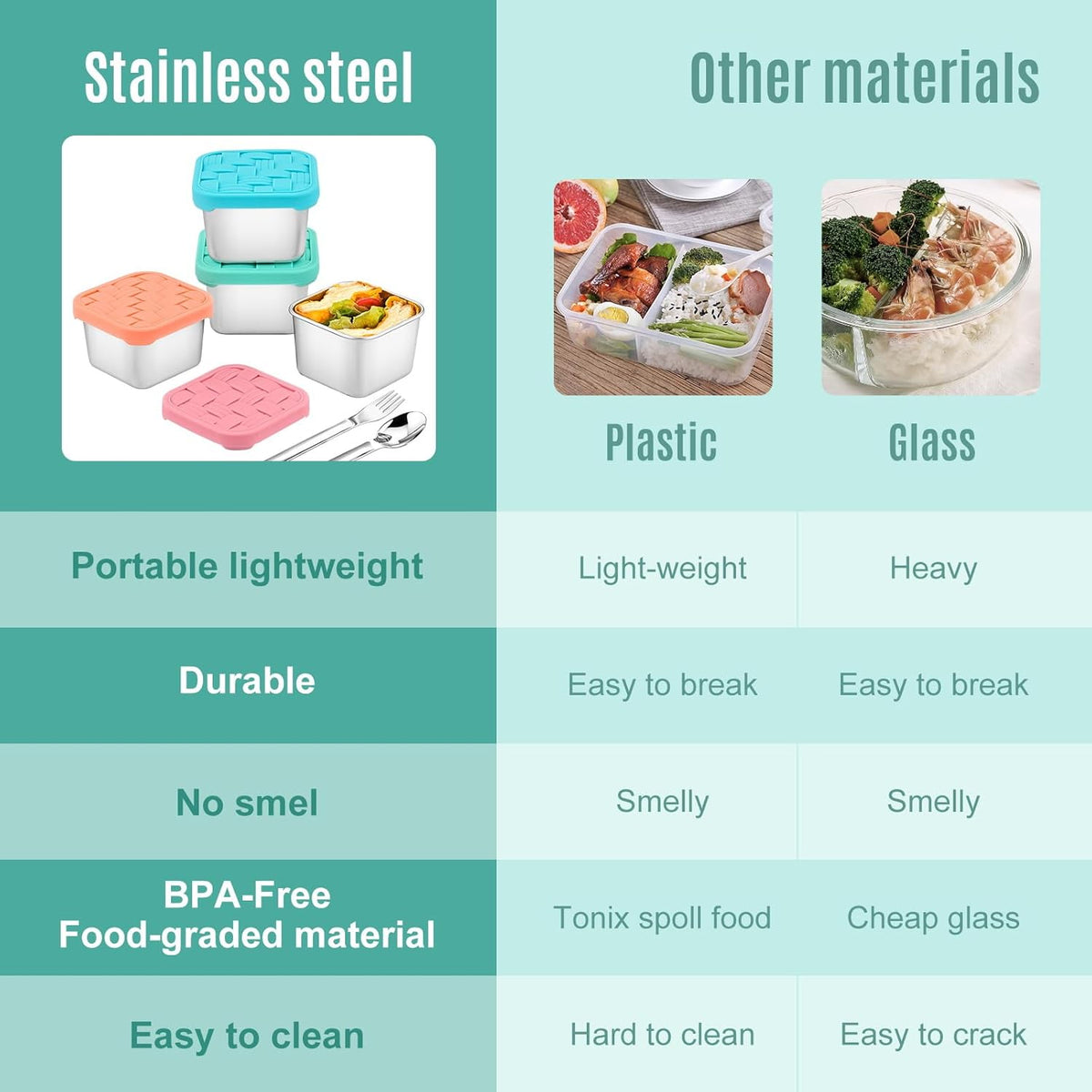 4PC 6oz Stainless Steel Snack Containers for Kids, BPA-Free Metal Toddler Snack Containers with Silicone lids, Leakproof Reusable Lunch Containers for School, Travel, Bento, Daycare