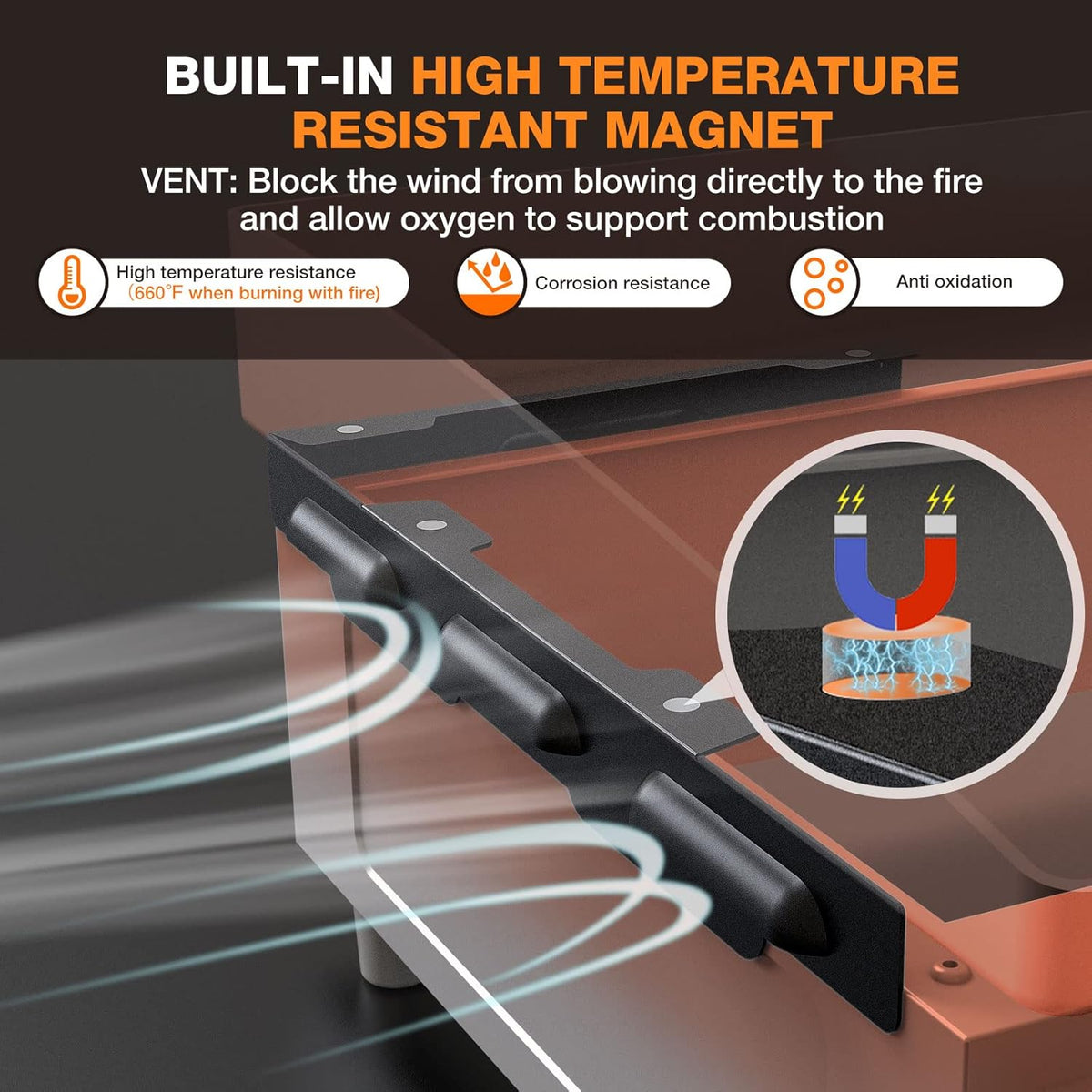 Wind Guards for Blackstone 28" Griddle, MeWeBlue Blackstone Accessories Fit for Grill, MeWeBlue 5016 Magnetic Stainless Steel Wind Screens Protect Flame Hold Heat, Compatible with Hood