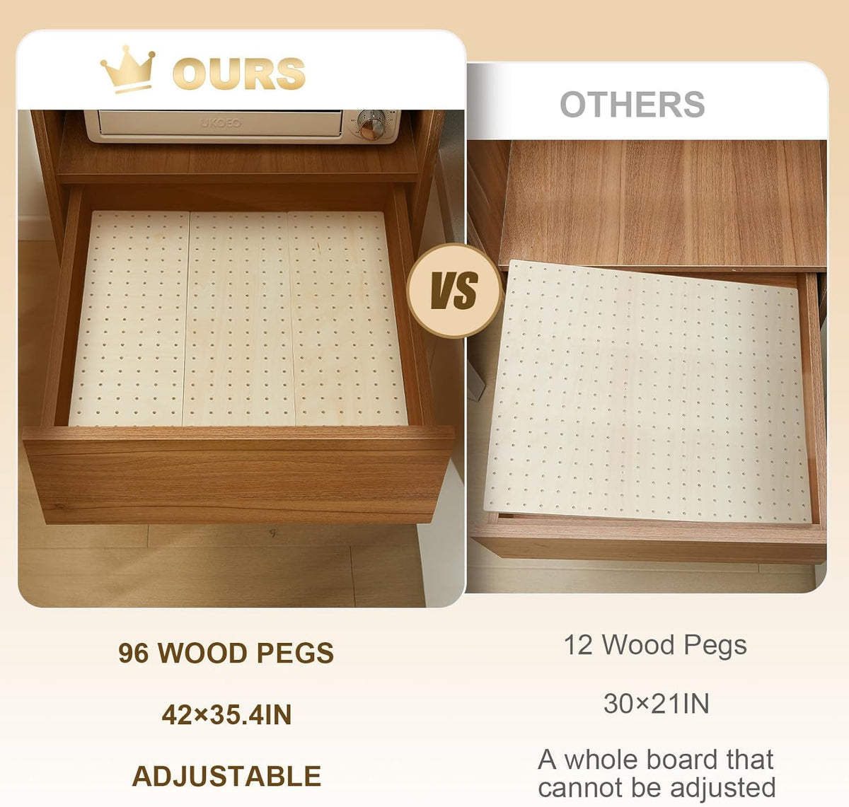 Kigley 12 Pcs Pegboard Drawer Organizer with 96 Drawer Peg Wood Peg Board Wooden Kitchen Plate Organizer for Dishes Food Containers Cookware Utensils(21 Inch,Wood Color)