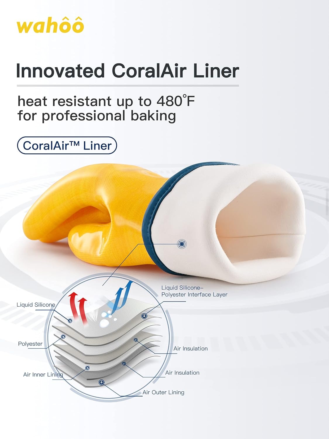 LANON Protection wahoo Liquid Silicone Smoker Oven Gloves, Food-Contact Grade, Heat Resistant Gloves for Cooking, Grilling, Baking, Yellow, XL/10