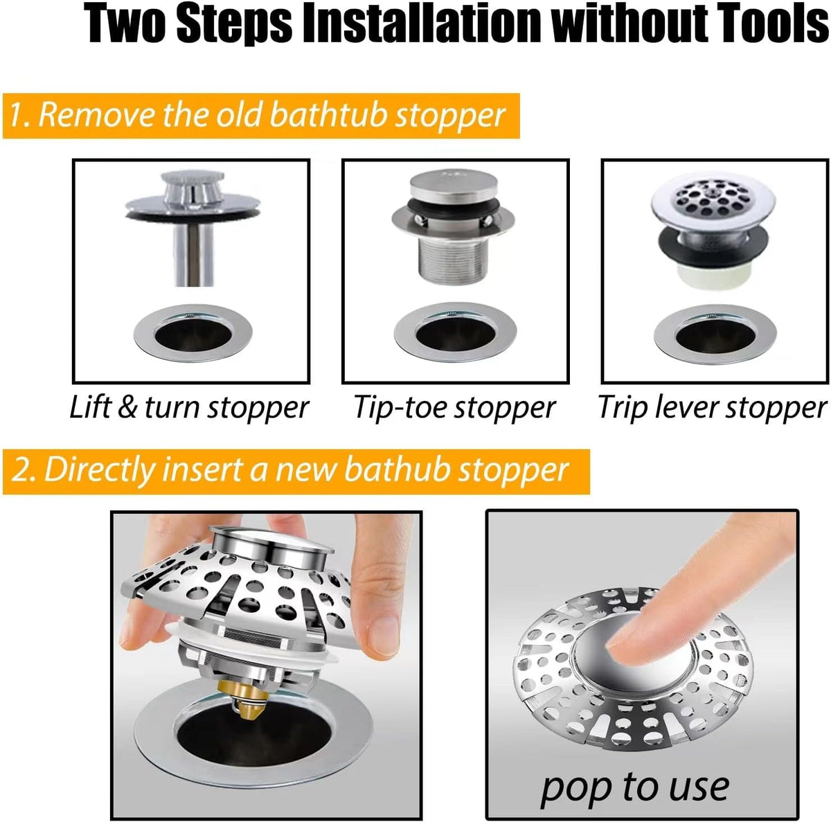 Bathtub Drain Stopper, Pop Up Tub Stopper with Drain Hair Catcher, Bathtub Plug and Cover with Strainer, Universal for 1.5 to 1.8in Tub Drain Hole