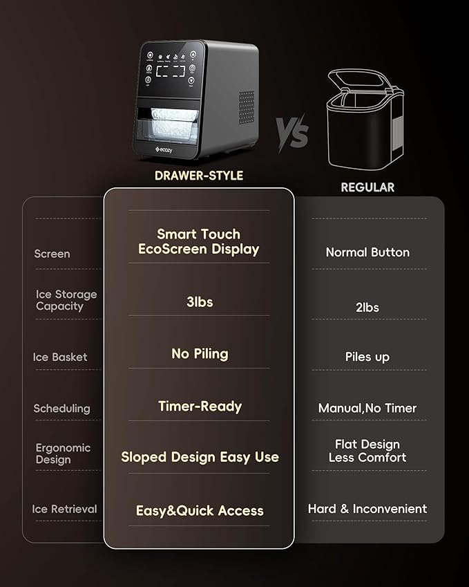 ecozy Nugget Ice Maker Countertop, Intuitive EcoScreen, 40lbs/24H Chewable Pebble Ice, 3lb Pull-Out Basket, Self-Cleaning, One-Touch Timer – Perfect for Home, Drinks & Cocktails