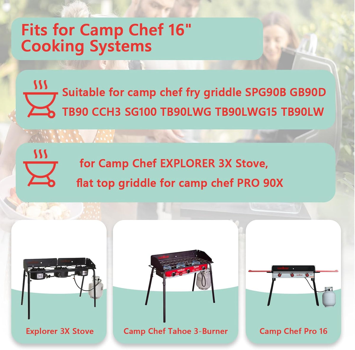Flat Top Griddle for Camp Chef SPG90B GB90D TB90 CCH3 SG100 TB90LWG TB90LWG15 TB90LW, Outdoor Camping Fry Griddle Pan for Camp Chef PRO 90X Explorer 3X Stove Gas/Propane Stove Grills,16" x 37"