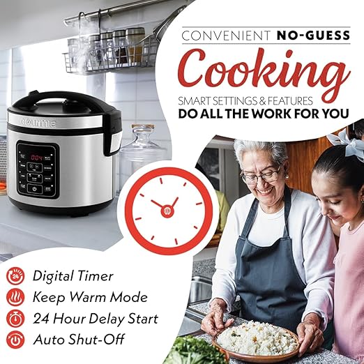 Gourmia Rice Cooker – 5 Qt Capacity, 20 Cup Cooked, 10 Cup Uncooked, Digital Controls, 6 Cooking Presets, Grain Cooker & Steamer, Nonstick Pot, Steam Tray, Delay Timer, Keep Warm, Stainless Steel
