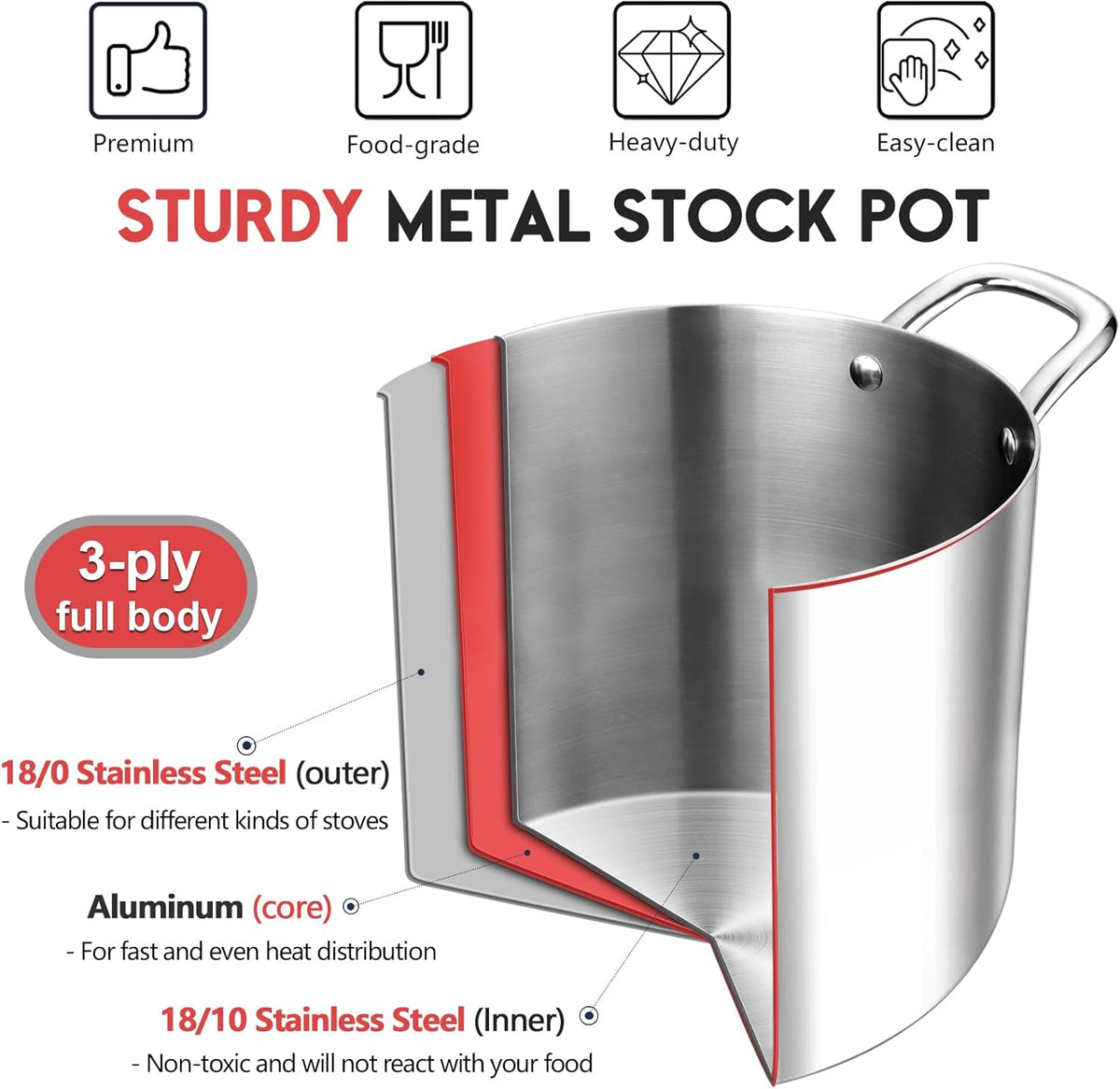 P&P CHEF 10 Quart Tri-Ply Stainless Steel Stockpot, Stock Pot with Visible Lid for Soup Pasta Vegetable, Induction Cooking Pot for All Stoves, Sturdy & Double Handle, Dishwasher Safe