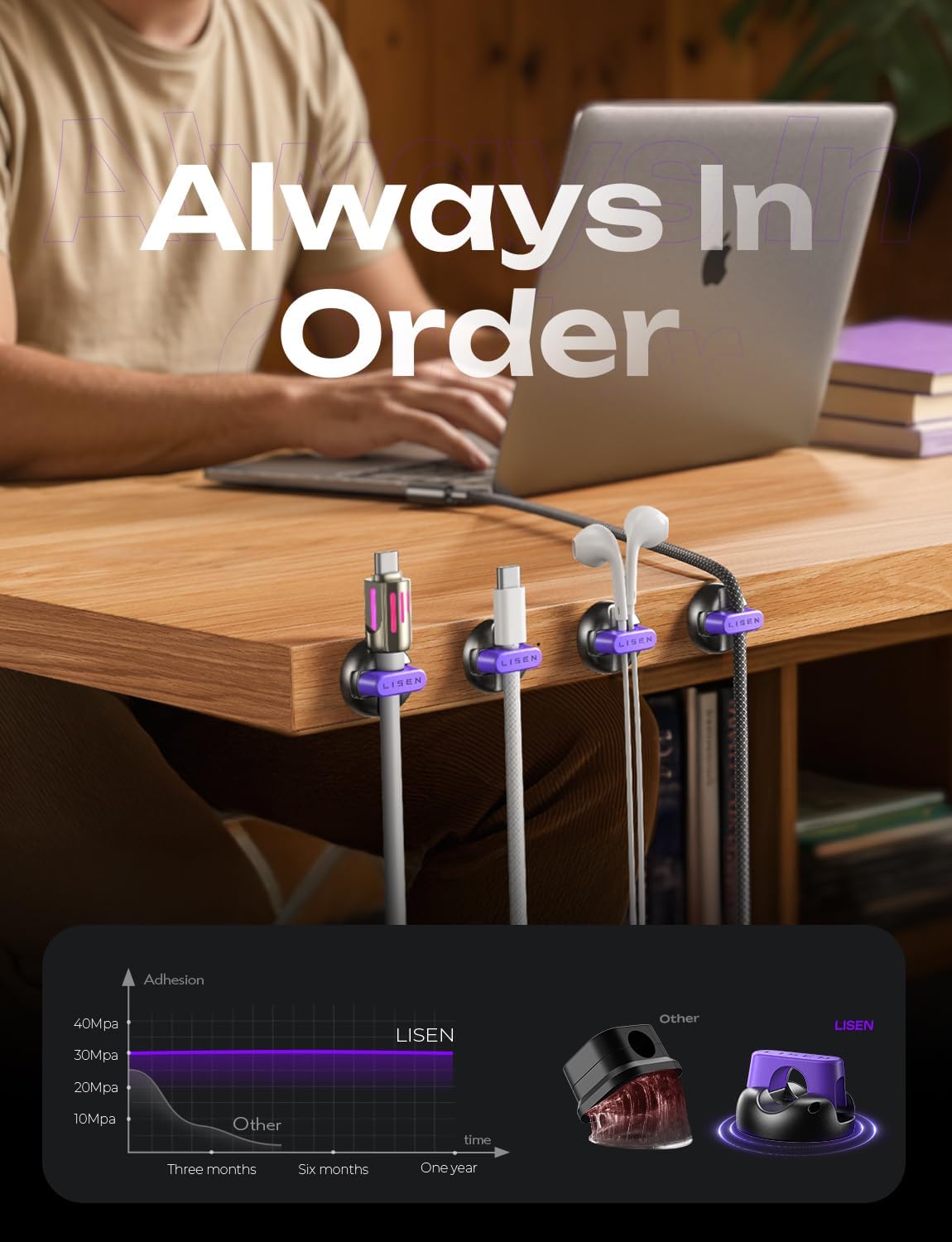 8-Pack Office Desk Accessories [1S Snap-On] Nightstand Organizer, LISEN Desk Organizers and Accessories with 4 Extra Strong Adhesive Pads, Wire Organizer for Nightstand, Home, Car, Desktop, Purple