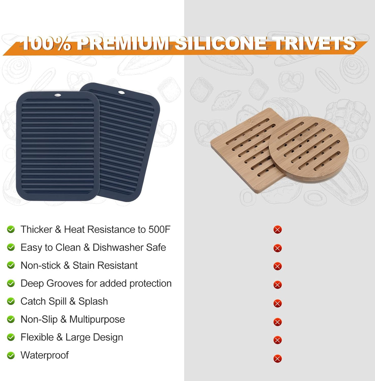 Joyhalo 4 Pack Silicone Trivets for Hot Pots and Pans,480℉ Heat Resistant Trivets for Hot Dishes,Hot Pads for Countertop,Kitchen Potholders,Navy