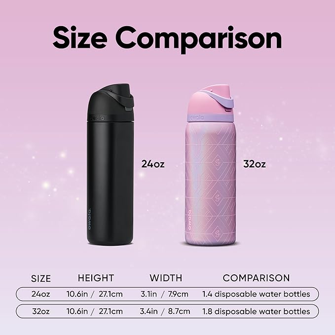 Owala Wicked FreeSip Insulated Stainless Steel Water Bottle with Straw for Sports and Travel, BPA-Free Sports Water Bottle, 32 oz, Glinda (Pink)