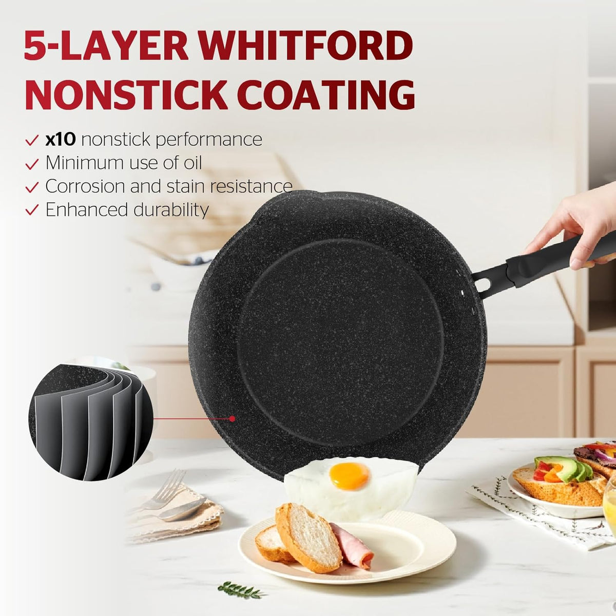 Sunhouse – 10 Inch / 26 cm Non-Stick Deep Frying Pan with Double Pour Spouts, 5-Layer Whitford Non-Stick Coating, PFOA-FREE, Stay-Cool Handle, Induction Compatible with All Cooktops