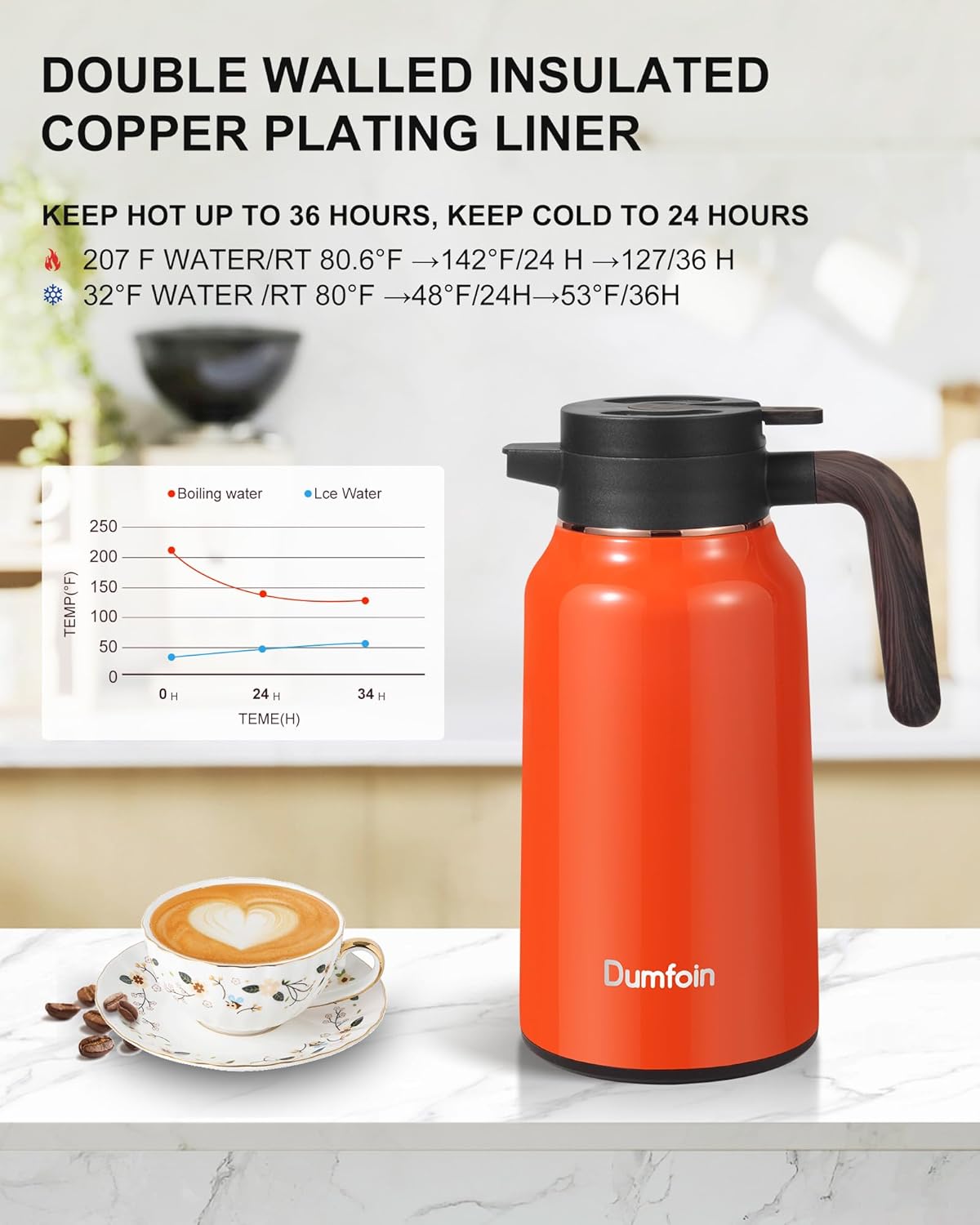 Carafes for Hot Liquids 70 oz - 12 Hour Stainless Steel Thermal Coffee Carafe-Insulated Coffee Carafes For Keeping Hot/Cold Coffee, Tea, Water, Drink Dispenser for Parties(Orange)