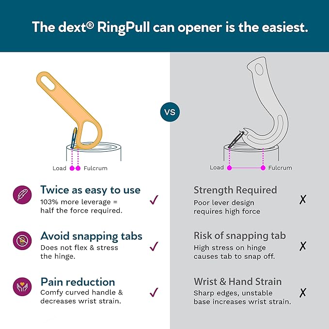 Ring Pull & Pop Top Can Opener (Apricot) Easy Open Any Pull Tab Cans for Seniors, Soda, Pet Food, Cat Cans, Beer, Parkinsons Aids for living Gifts, Gadgets for People with Arthritis, kitchen gadgets.