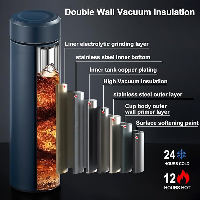 PARACITY Insulated Water Bottle,17 oz Stainless Steel Thermo, Double Wall Vacuum Water Bottle, Metal Water Bottle Keeps Hot for 12 Hrs, Cold for 24 Hrs, for Coffee, Drinks