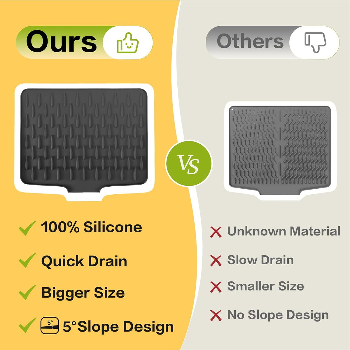 CHIKILLA Silicone Dish Drying Mat for Kitchen Counter, Fast Drainage Design for Vegetables Fruits, Heat Resistant, Non-Slip , Dishwasher Safe – 15.7x13 inch Graphite Gray