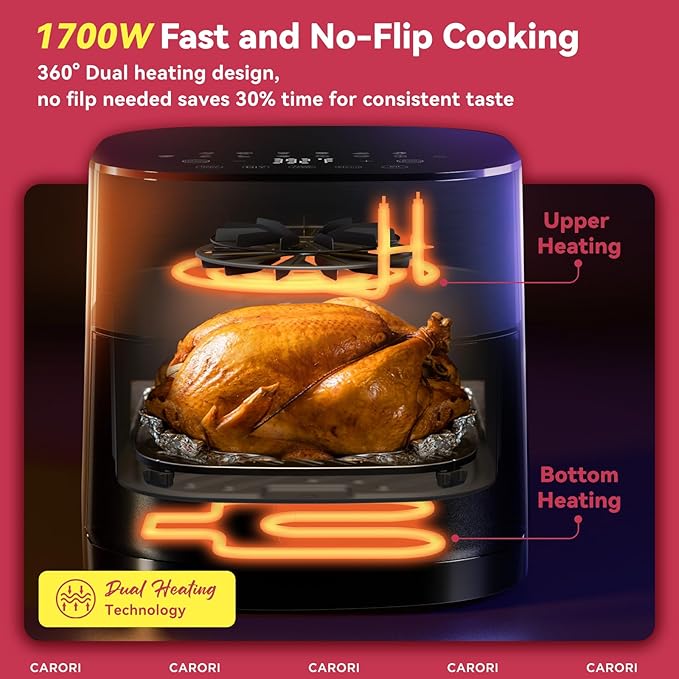 Air Fryer 14-in-1 with Viewing Window, 6Qt Large Capacity, 392℉ Max Crisp, Airfryer No Filping Dual Heating, Bake, Roast, Dehydrate, Reheat, 1700W Fast Even Easy Meals, Nonstick Dishwasher Safe Basket