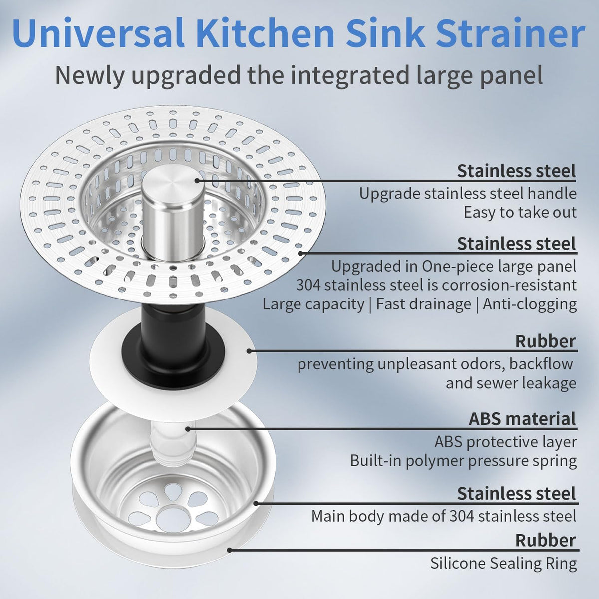 Upgraded 3 in 1 Kitchen Sink Drain Filter - Stainless Steel Sink Stopper, Anti-Clogging Sink Food Catch Basket, Quick Drain Odor Filter Sink Stopper(Silver-2pcs)