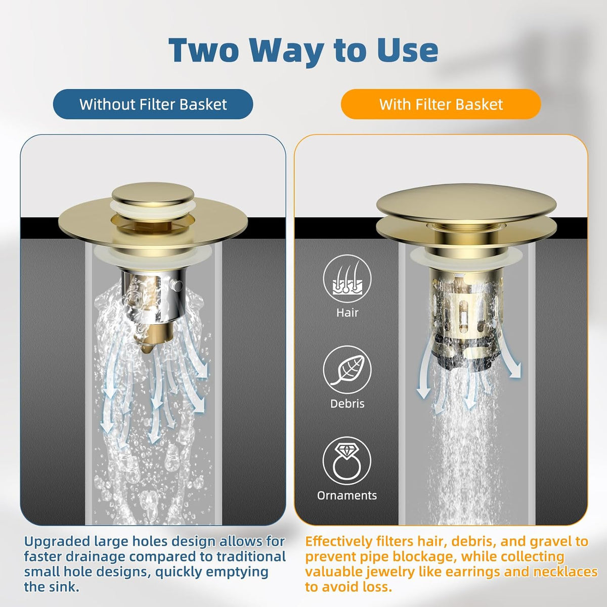 Hibbent 2 Pack Upgraded 3 in 1 Bathroom Sink Drain Strainer, Pop Up Sink Stopper with Big Cap, Anti-Clogging Metal Filter Basket,Sink Plug with Hair Catcher for 1.1''~2.36'' Basin, Brushed Gold
