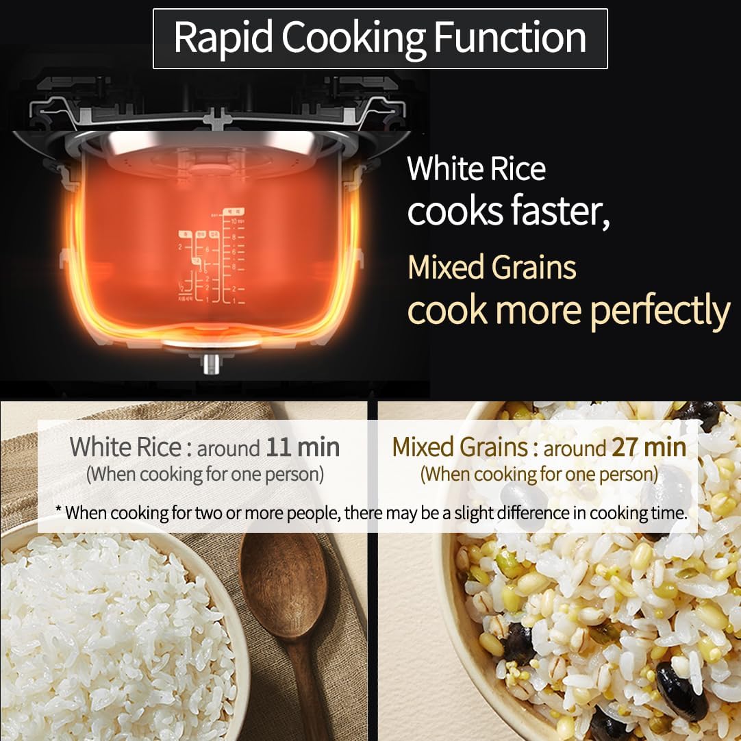 CRH-TWS1010PWUS, Full Stainless Inner Pot, Induction Heating Dual Pressure Rice Cooker,10 Person, 10-cup, 2.28 Quarts (uncooked), 20-cup, 4.56 Quarts (cooked), Dual Pressure Low and Hi, Auto Steam Clean, Slow Cooker, Steam Cooker