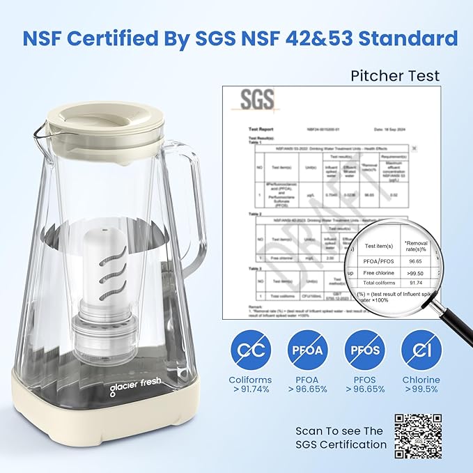 GLACIER FRESH 10 Cup Purela Glass Water Pitcher with 1 Ultrafiltration Membrane and Activated Carbon Filter, Reduces 99% Chlorine, PFOA&PFOS, Coliforms, White