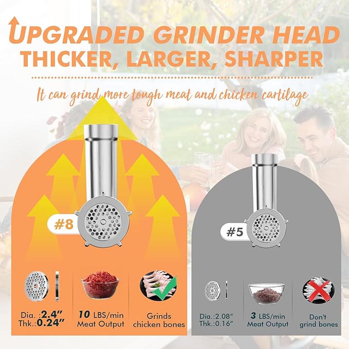 #8 Meat Grinder, [3200W Max] Electric Heavy Duty Sausage Stuff with 2 Stainless Steel Blades and 3 Grinding Plates, Sausage Tube & Kibbe Kit, for Commercial & Home Use