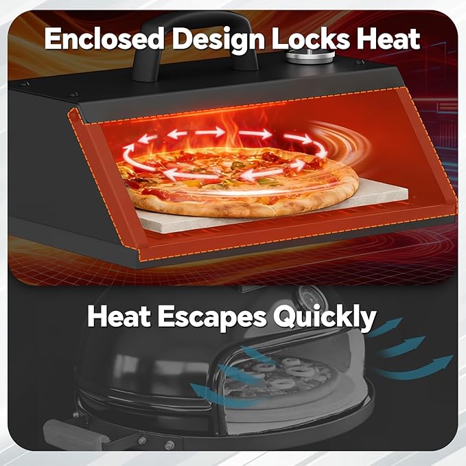Pizza Oven for Grill, Grill Top Pizza Oven Kit with 12-inch Pizza Stone, Foldable Pizza Peel and Built-in Thermometer, Portable Outdoor Pizza Oven for Gas and Charcoal Grills