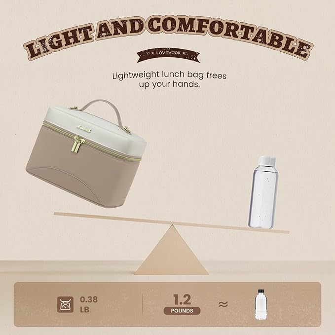 LOVEVOOK Lunch Box for Women,Adult Insulated Lunch Bag for Women,Leakproof Cooler Bag for Office Picnic Hiking Beach,Lunch Tote Bag with Adjustable Shoulder Strap