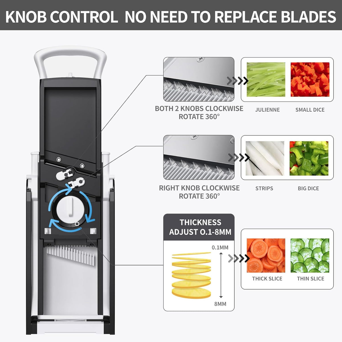 Upgrade Safe Mandoline Slicer for Kitchen, Vegetable Chopper Slicer, Potato Slicer Thickness Adjuster, French Fry Cutter, Veggie Onion Dicer Faster Kitchen Mandolin for Meal Prep (White)