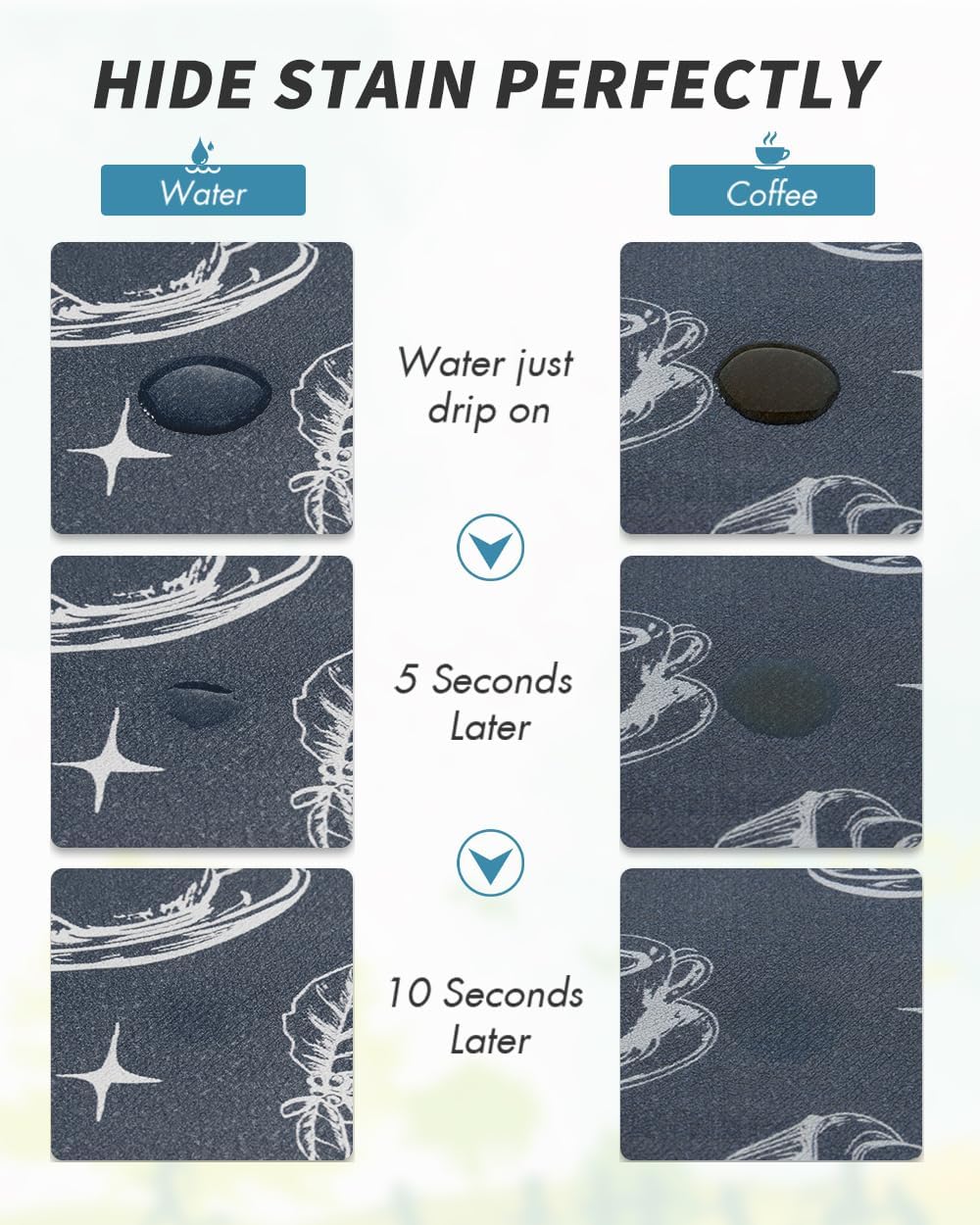 AMOAMI Coffee Mat Hide Stain Rubber Backed Absorbent Dish Drying Mat for Kitchen Counter - Fits Under Coffee Maker & Machine - Dust Blue (17X31.5)