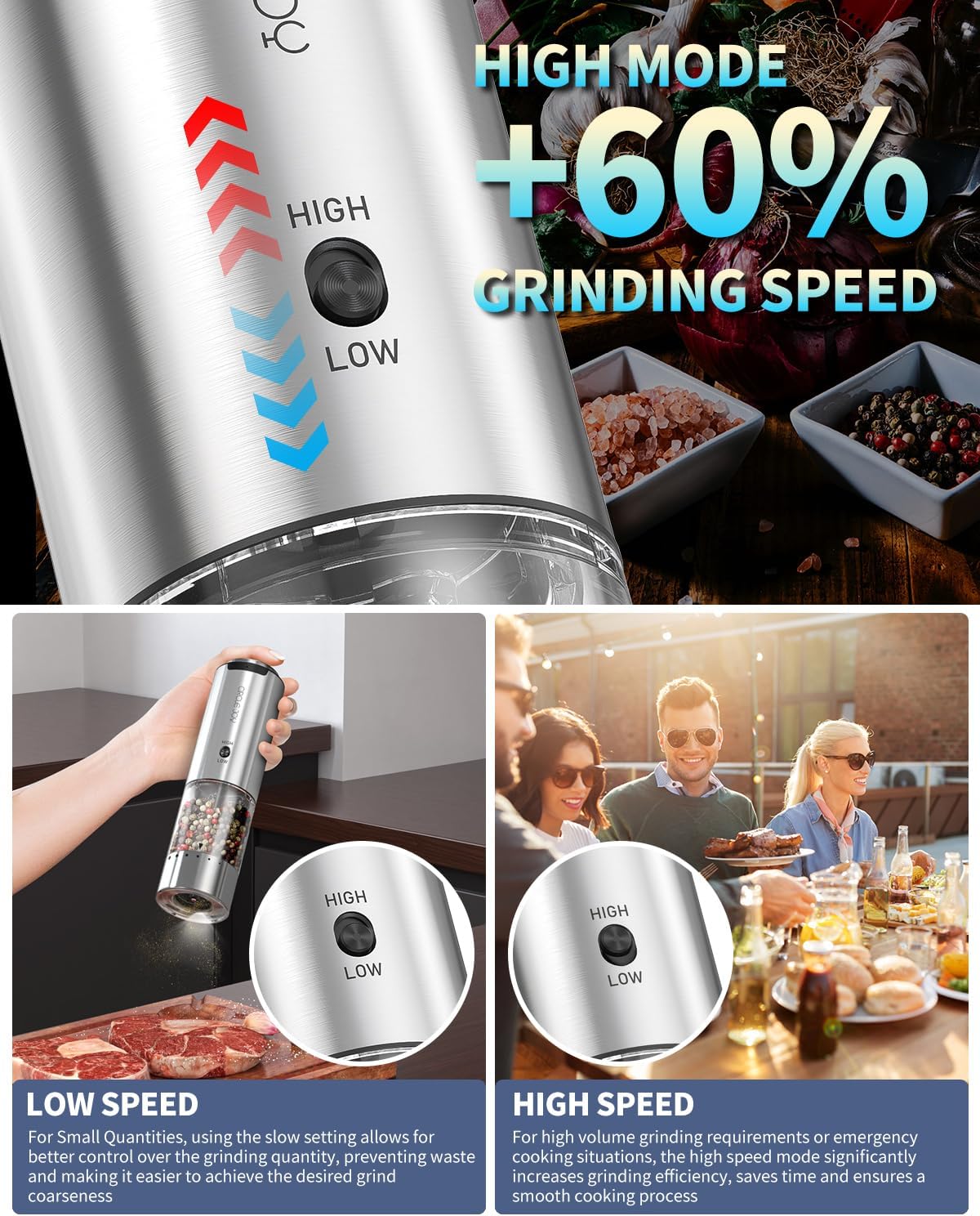 CIRCLE JOY Electric Pepper Grinder Stainless Steel Rechargeable Pepper Mill with Variable Grinding Speed, External Adjustable Coarseness, 95ml Container and White LED Light, Silver