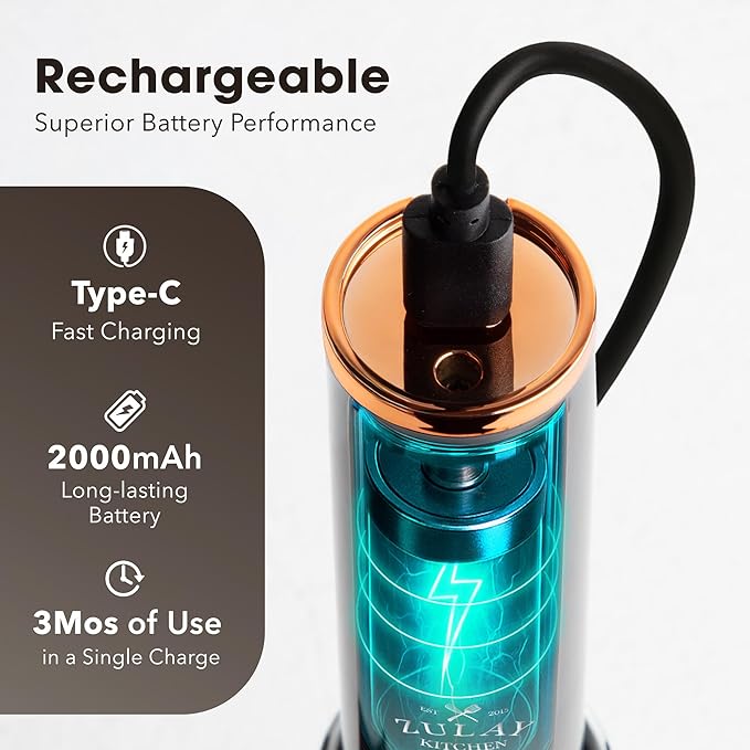 Zulay Kitchen Rechargeable Milk Frother Handheld - Lux 4 Whisks, Powerful 2-Speed Motor, Waterproof, 2000mAh Battery - Drink Mixer for Latte, Cappuccino, Matcha & Protein Powder - Dark Copper
