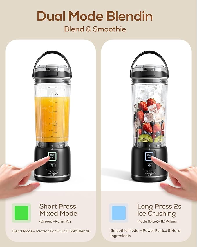 Sangcon Personal Portable Blender for Shakes & Smoothies, 6000mAh Cordless USB-C Rechargeable Blender with 2 Blend Modes, Leakproof Travel Lid, Dishwasher Safe, Ideal for Gym Office Kitchen, BPA-Free