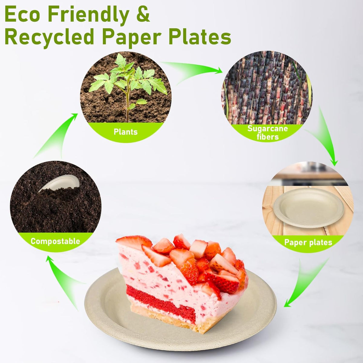 Paper Plates Bulk 500 Count, 100% 6 inch Small Compostable Biodegradable Dessert Disposable Plates
