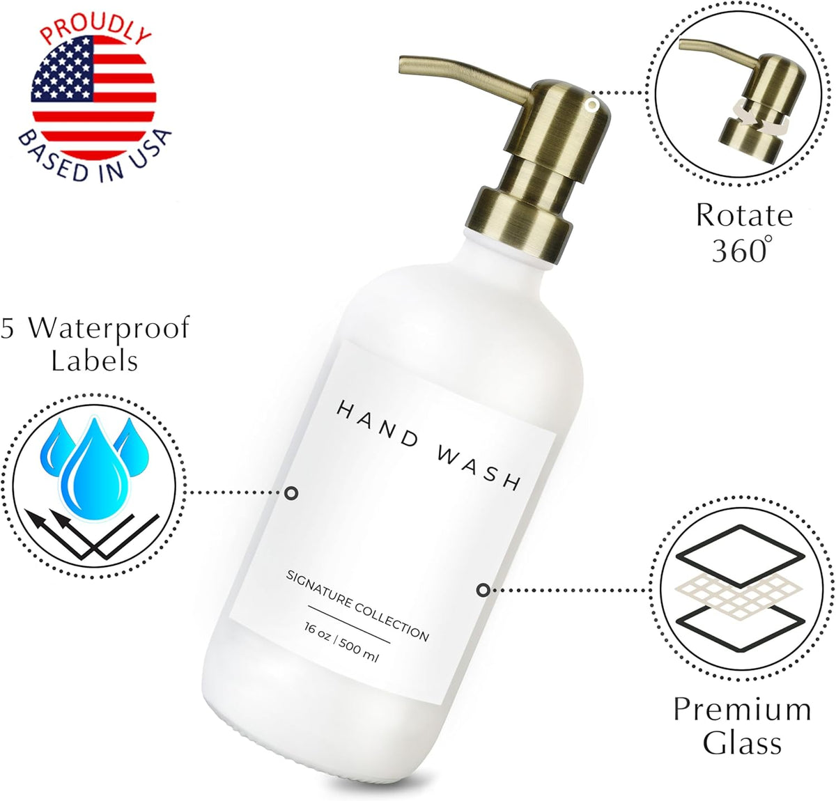 Emerson Soap Dispenser, Dish Soap Dispenser for Kitchen, Soap Dispenser Bathroom Set, Hand Soap Dispenser - Kitchen Soap Dispenser Set, Glass Soap Dispenser with Pump and Labels, 16 Oz, 2 Pack