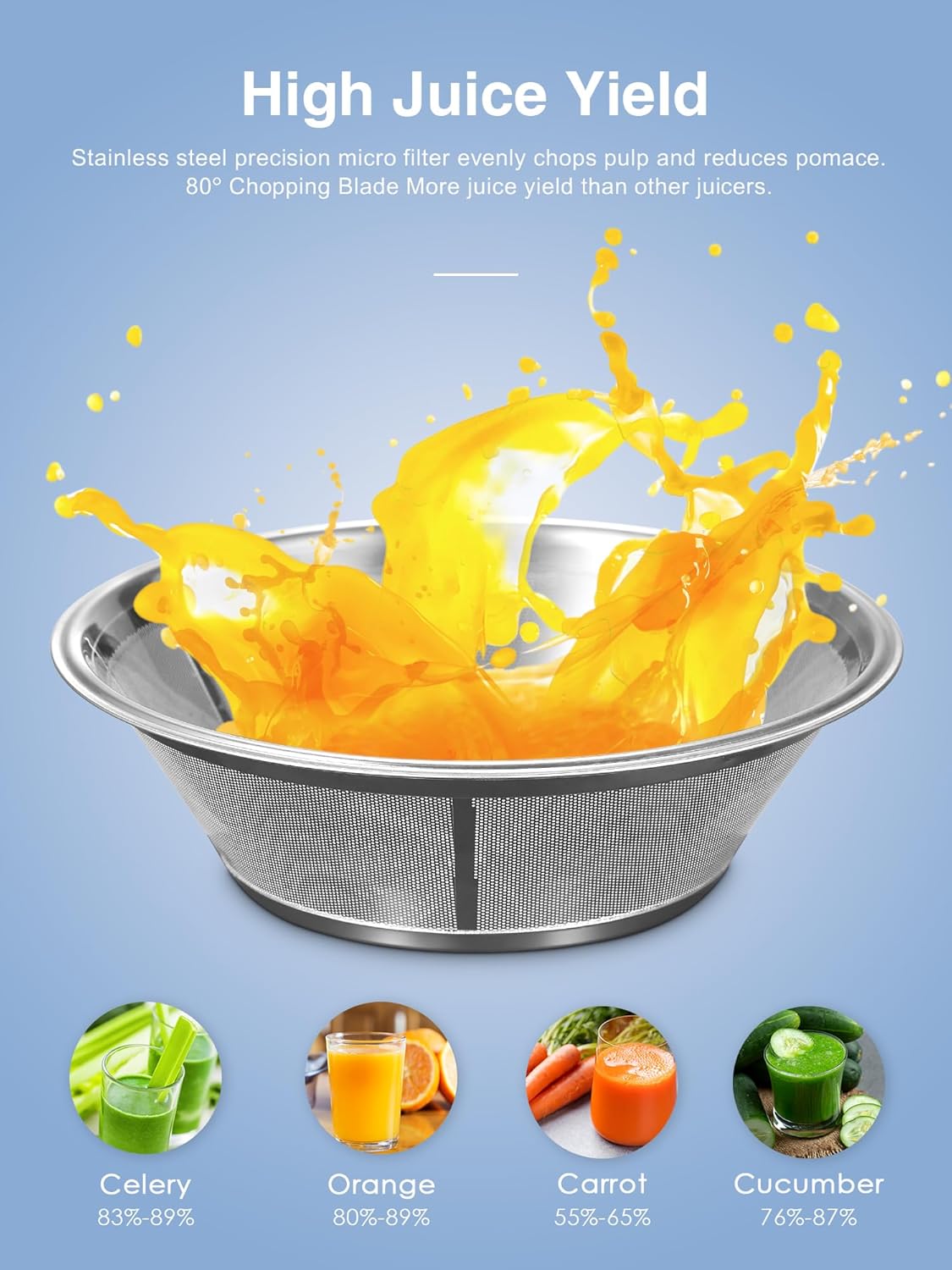 QCen Juicer Machine, 500W Centrifugal Juicer Extractor with Wide Mouth 3” Feed Chute for Fruit Vegetable, Easy to Clean, Stainless Steel, BPA-free (Gold)