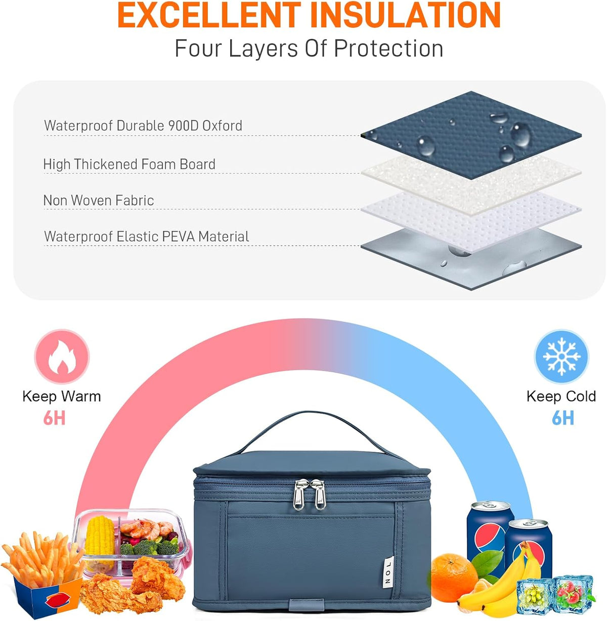 NOL Natural Organic Lifestyle Small Lunch Bag Mini Lunch Box Insulated Lunch Bag for Men/Women Leakproof Cooler Tote Bag Lightweight Nylon Waterproof Lunch Box For Work, Dusty blue