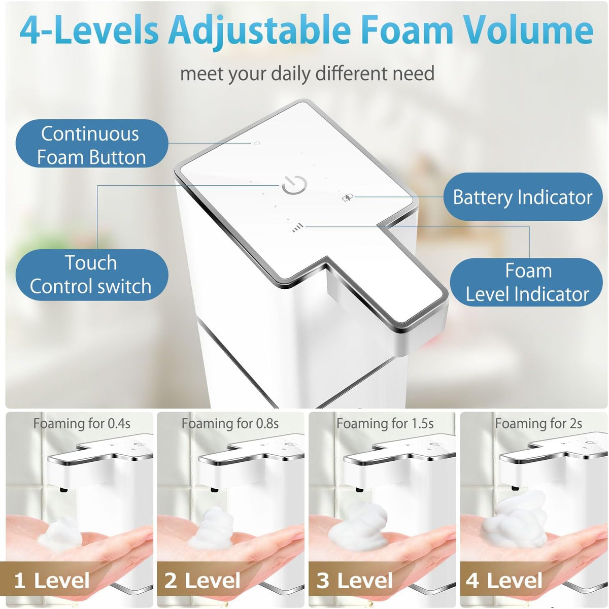 Automatic Foaming Soap Dispenser Touchless 380ml/12.8oz Rechargeable Hand Soap Dispenser Wall Mounted 4 Levels Adjustable Foam Soap Pump for Bathroom Kitchen Dish Soap