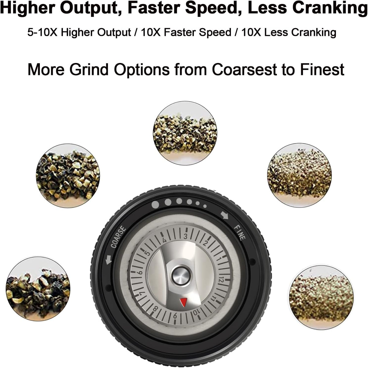 ARKNOAH Premium Pepper Grinder - Adjustable Coarseness with Aircraft-Grade Aluminum Body and Stainless Steel Blades-Refillable Manual Pepper Mill for Professional Kitchens & Commercial Use