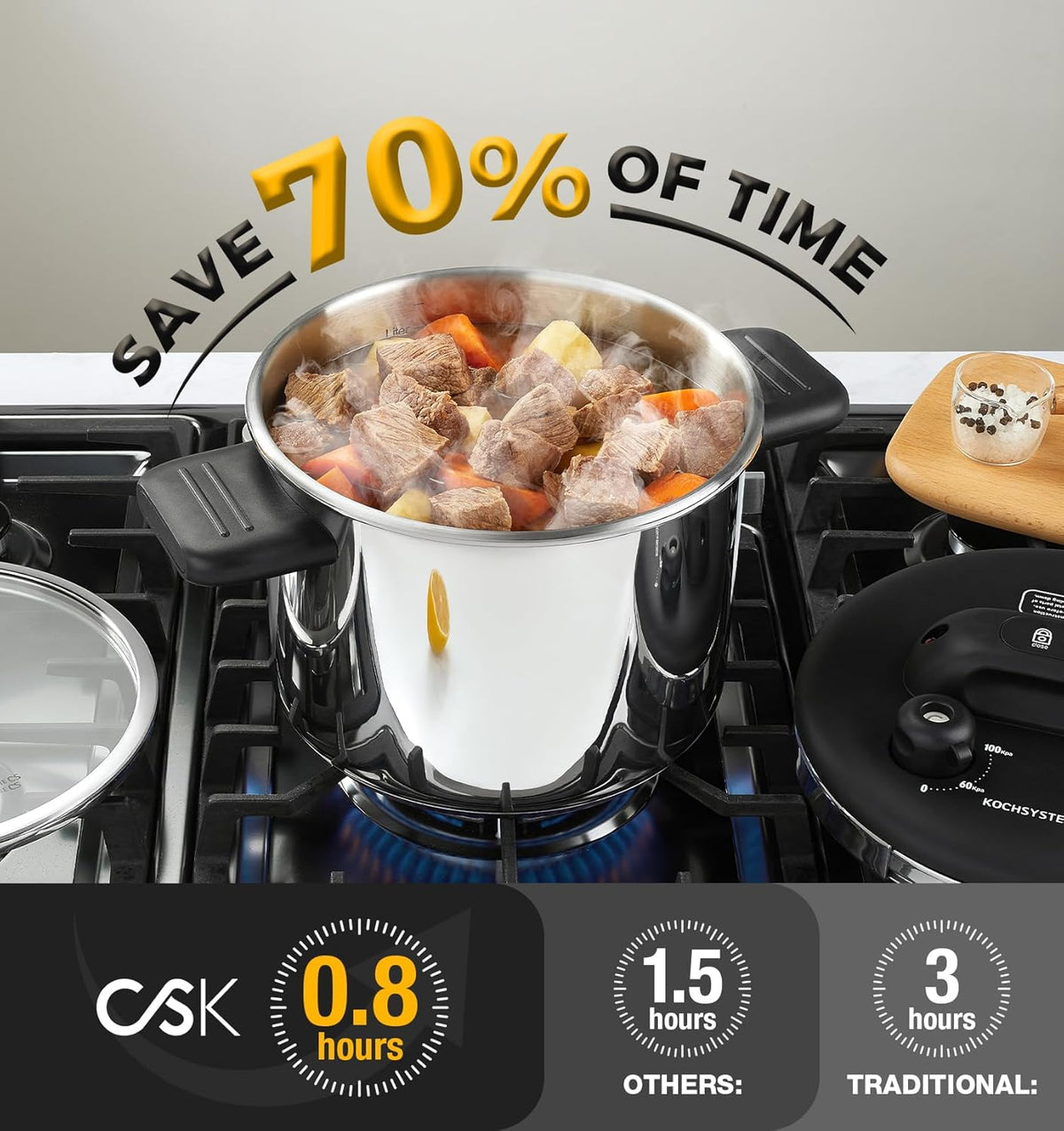 KOCH SYSTEME CS Stainless Steel Pressure Cooker 8.5 Quart, Olla de Presion, 3 PSI Settings, 18/10 Stainless Steel Pressure Cooker, One-Press Lock Pressure Cookers, Induction Ready, Glass Lid & Steamer
