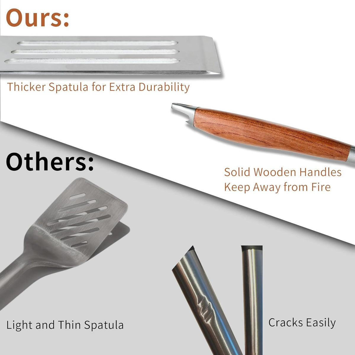 FJNATINH Heavy-Duty Grilling Accessories Rose Wooden BBQ Grilling Tools Set,Outdoor Grill Set with Spatula, Fork & Tongs,Essential Accessories for Barbecue & Grill. Ideal Gift for Men