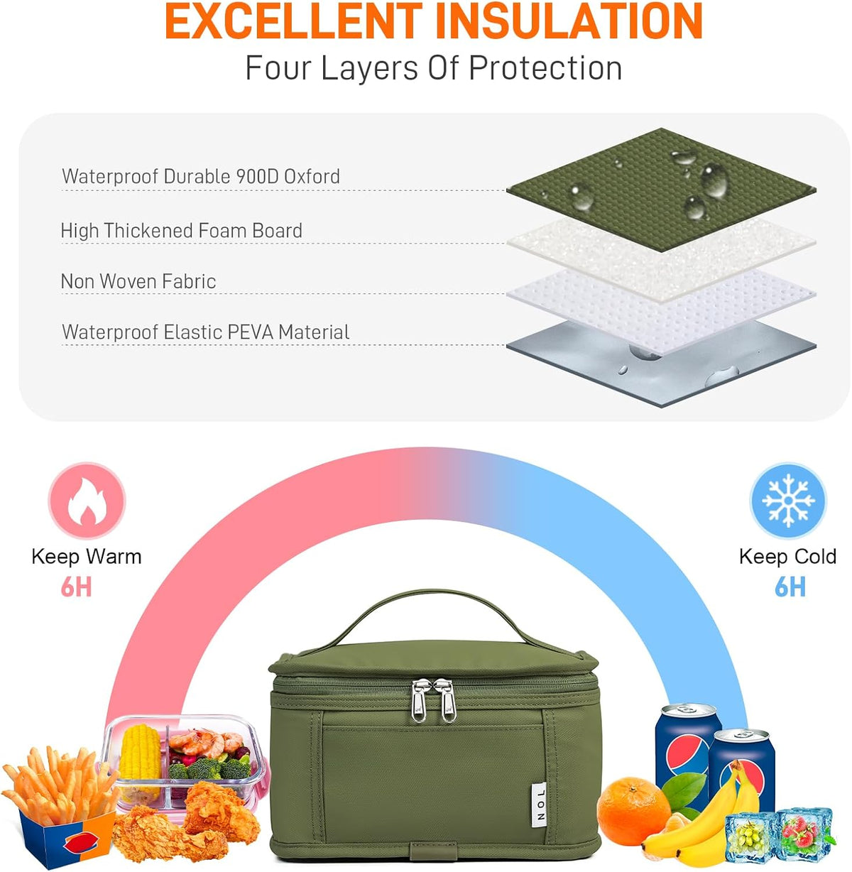 NOL Natural Organic Lifestyle Small Lunch Bag Mini Lunch Box Insulated Lunch Bag for Men/Women Leakproof Cooler Tote Bag Lightweight Nylon Waterproof Lunch Box For Work, Amy green