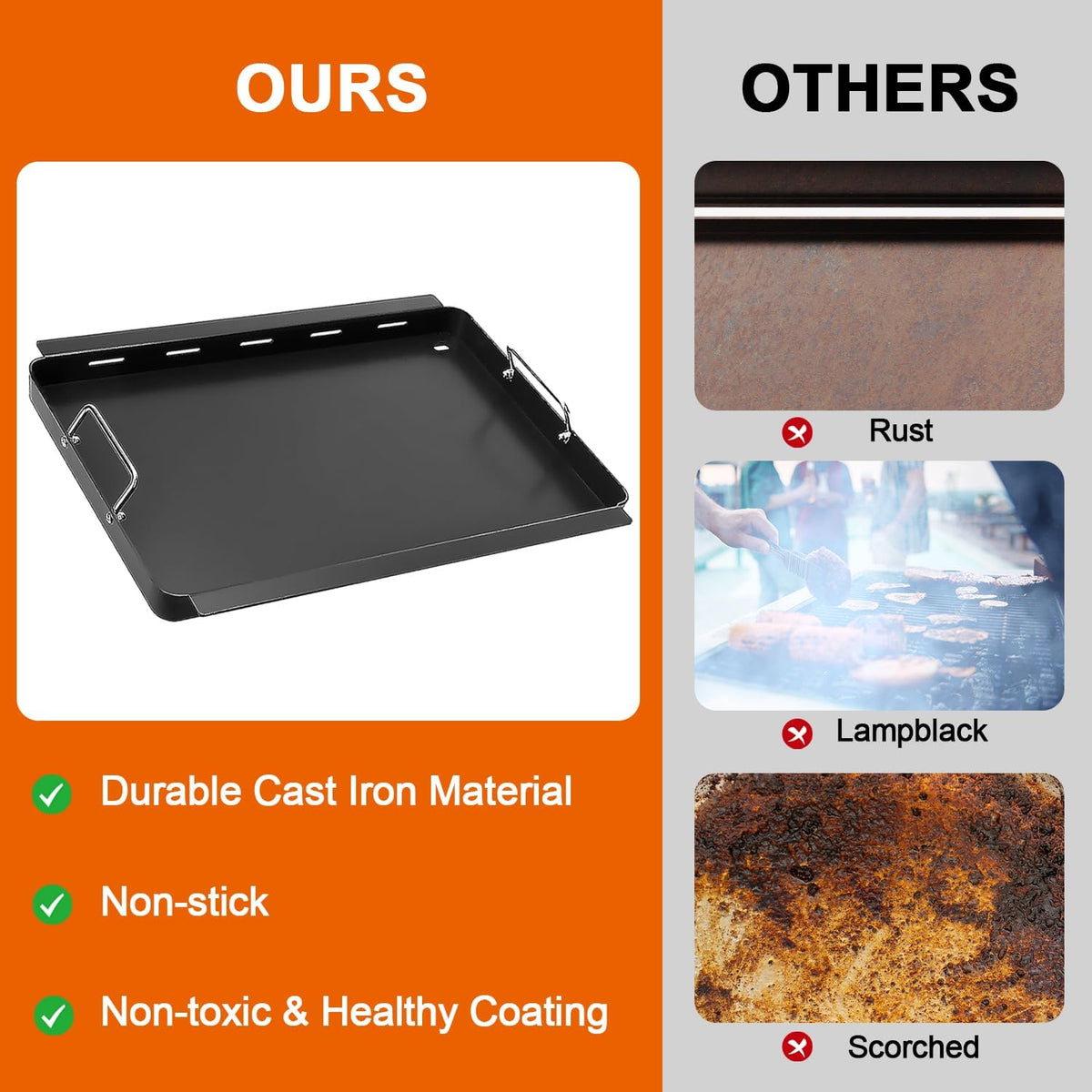 Full-Size Griddle Inserts for Nexgrill 5 Burner 720-0888 720-0888N 720-0882A 720-0882S Grill, Flat Top Griddle with Silicone Handles for Nexgrill Home Depot 4 Burner 720-0830H 720-0830X Grills