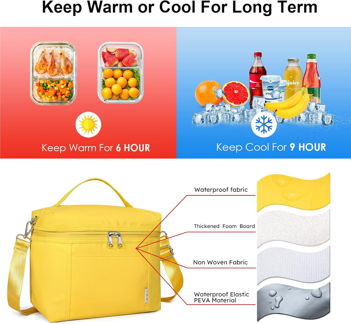 NOL Natural Organic Lifestyle Insulated Lunch Bags for Women Cooler Bag Lightweight Nylon Waterproof Lunch Box For Work
