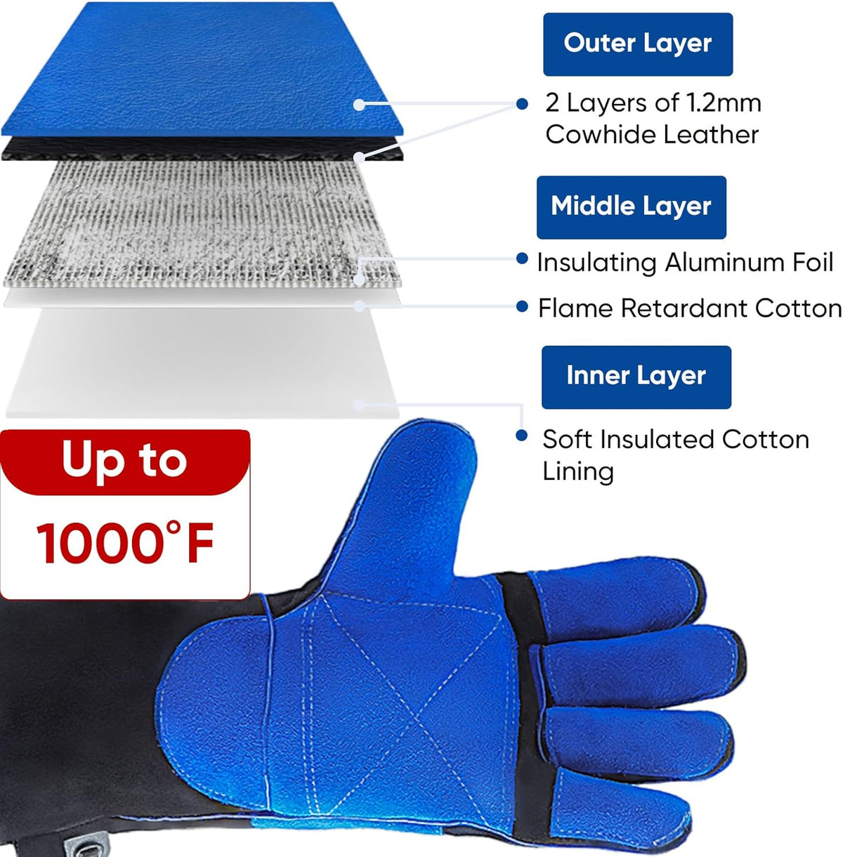 TICONN Welding Gloves, 16 IN L/XL/XXL 1000°F Heat-Resistant Fireproof Leather Gloves for Welders, Stick, Forge, Mig, Tig, BBQ