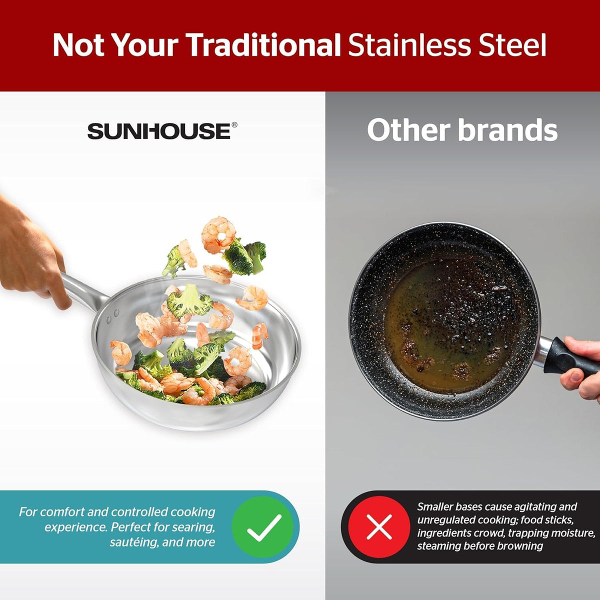 Sunhouse 18/10 8 Inch Stainless Steel Frying Pan, Whole-Clad No Coatings Skillet with Stay-cool Handle for Cooking, Durable & Oven Safe to 500°F, Dishwasher Safe, Compatible with All Cooktops