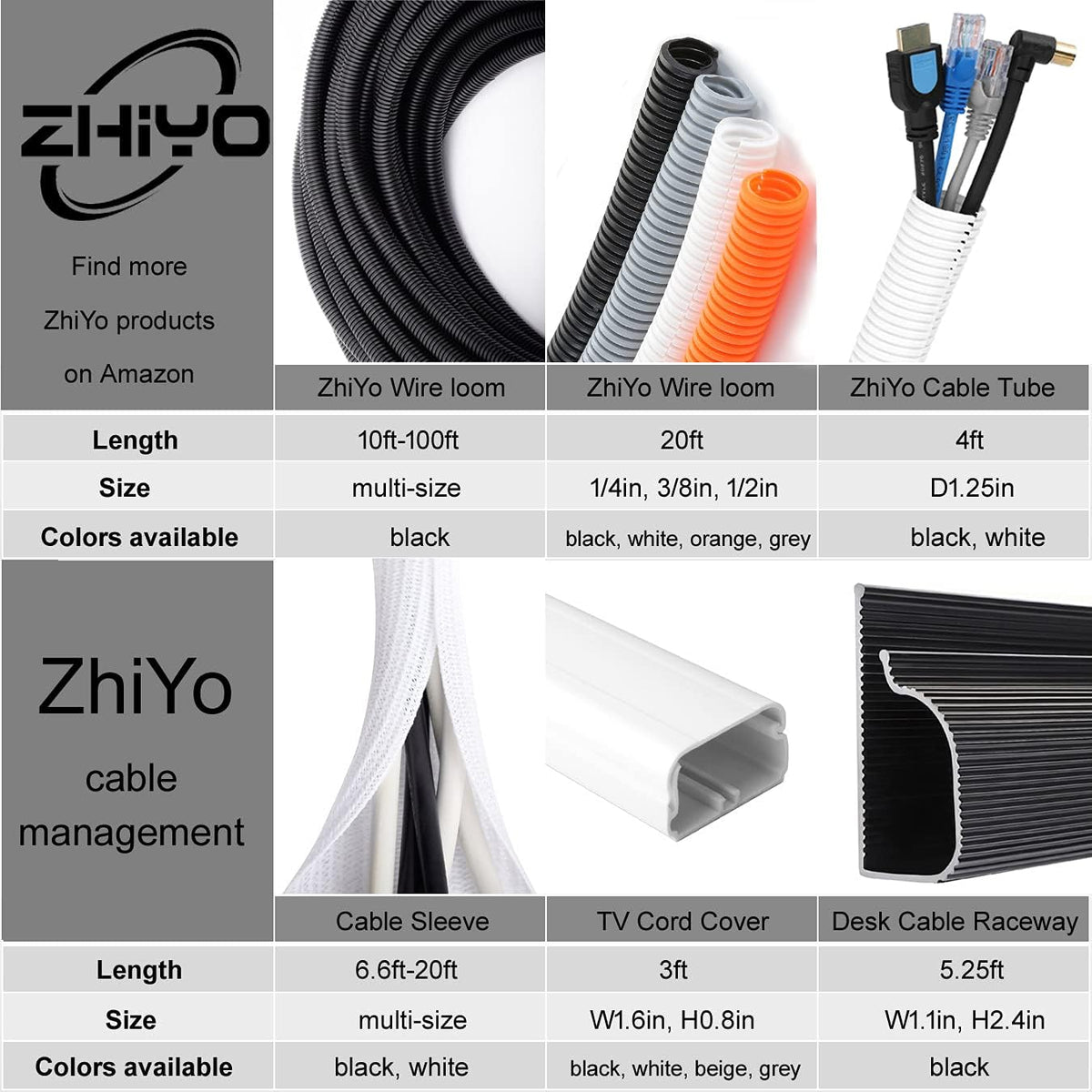 ZhiYo 6.6ft - 4/5 inch Cable Sleeve, Cord Wrap Wire Protector Tubing for Pets, PC Cable Wrap, Computer Cable Management Sleeve - Black