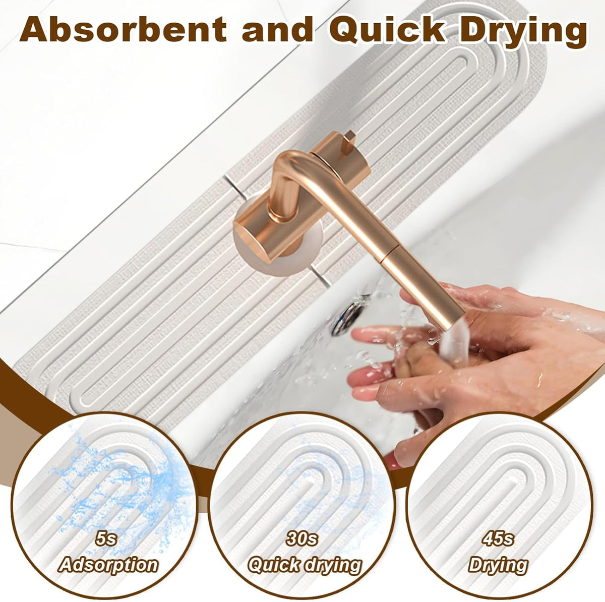 Faucet Mat for Kitchen Sink, Diatomite Super Absorbent Fast Drying Stone Sink Tray for Bathroom Kitchen Sink Splash Guard(Round White,23.6x3.9in)