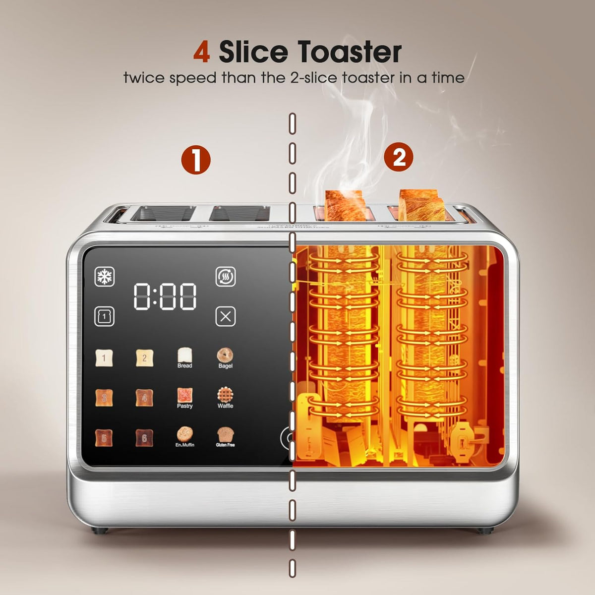 4 Slice Toaster– Dual Digital Smart TouchScreen & Independent Control Panel | Single-Slot Tech, Timer/Reheat/Defrost for Bagels, Bread | 1800W Stainless Steel, 6 Toast Types & Shade Settings