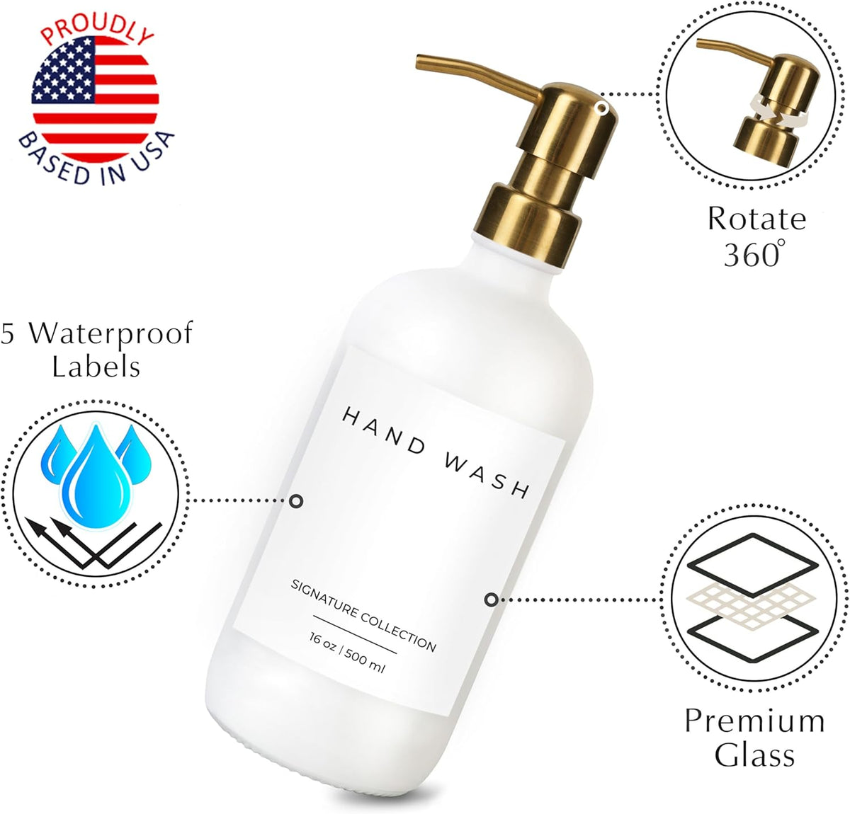 Emerson Essentials Glass Soap Bottle Dispensers, 2 Pack, Stainless-Steel Pumps Rust-Free, Hand Set for Bathroom Kitchen Sink, Liquid Lotion Shampoo Jars with 4 Waterproof Labels, 16 Oz Black/White