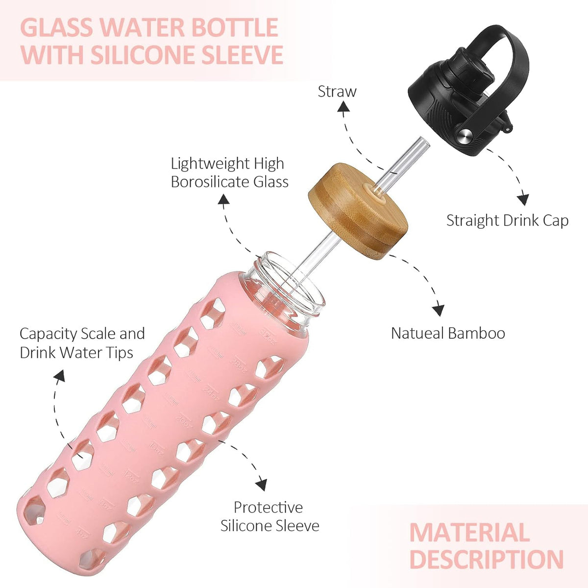MUKOKO 32oz Glass Water Bottles with 2 Lids-Handle Spout Lid&Bamboo Straw Lid, Motivational Water Tumbler with Time Marker Reminder and Silicone Sleeve, Leakproof-Pink-1 Pack