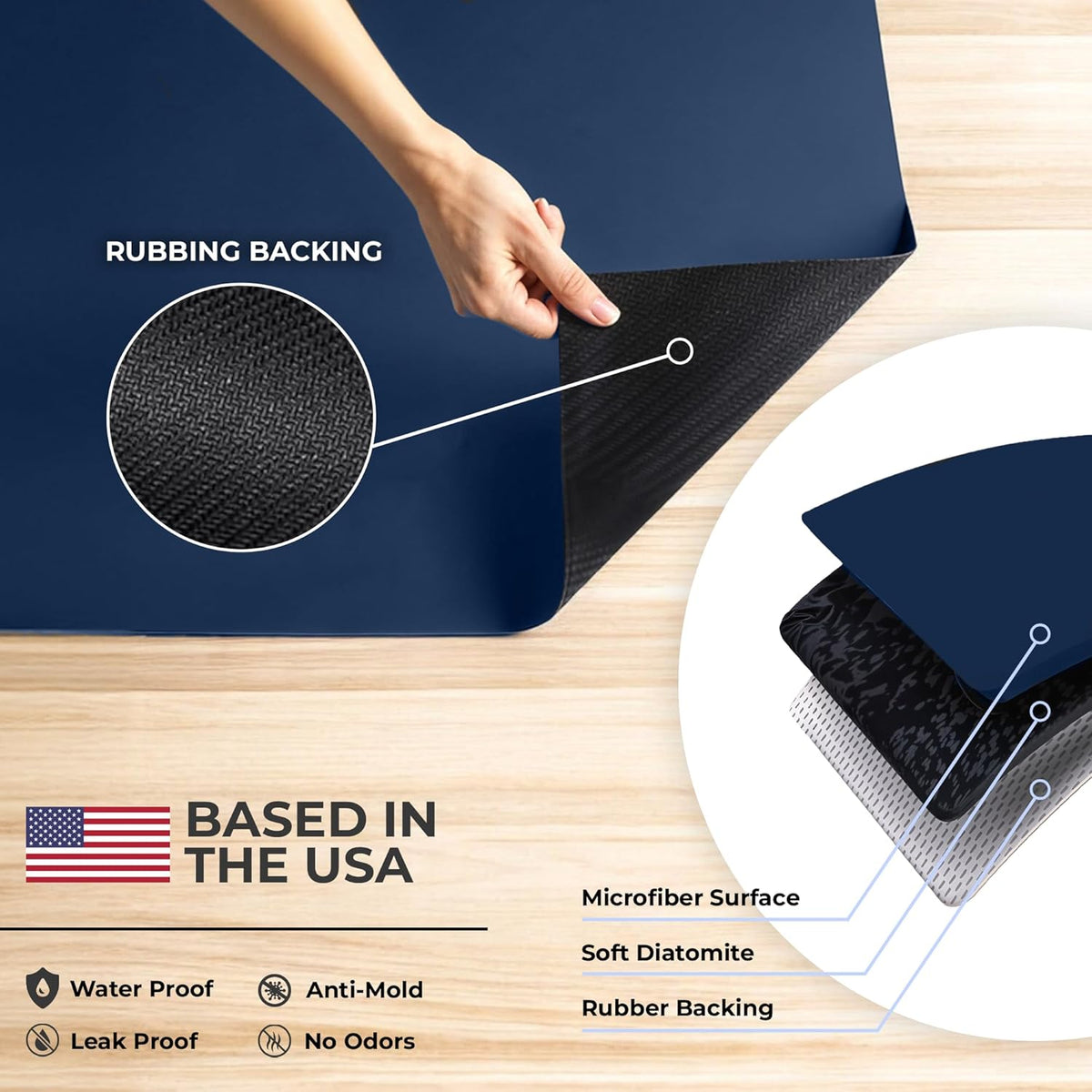 Dish Drying Mat Super Absorbent – 24" x 16" Coffee Mat for Countertops – Non-Slip Drying Mat for Kitchen Counter – Easy to Clean Water Absorbent Mat – Large Dish Drying Mats (Navy Blue)