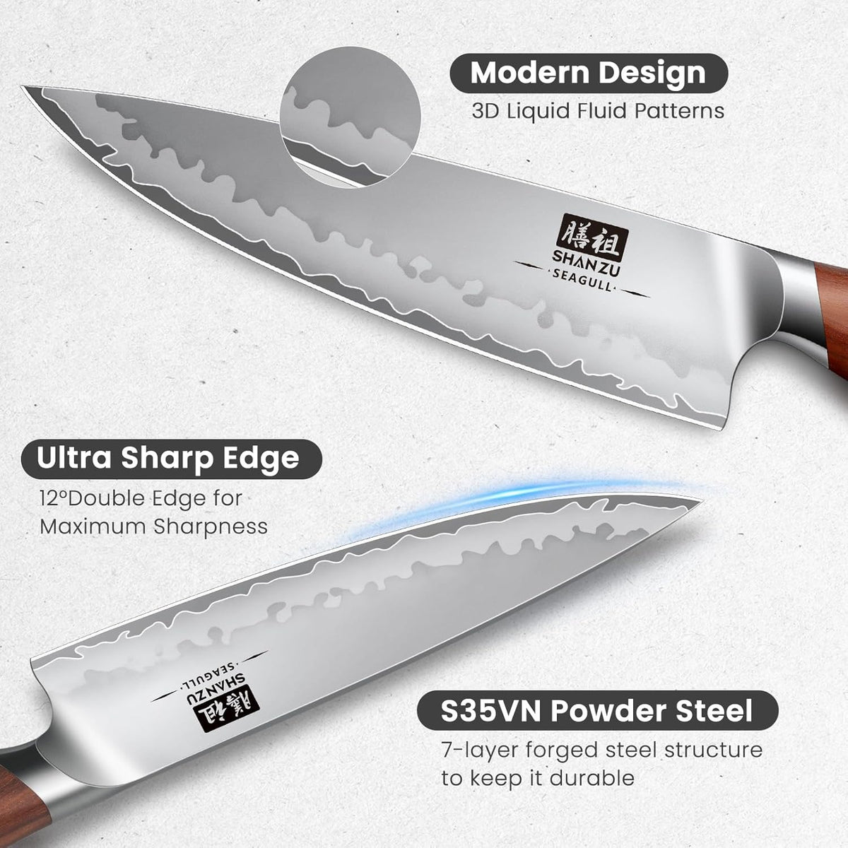 SHAN ZU Chef Knife 8 Inch, American S35VN Powder Steel Sharp Kitchen Knife, Professional Cooking Knife with Ergonomic Red Sandalwood Handle, Meat Cutting Gyuto Knife, Gifts for Women & Men